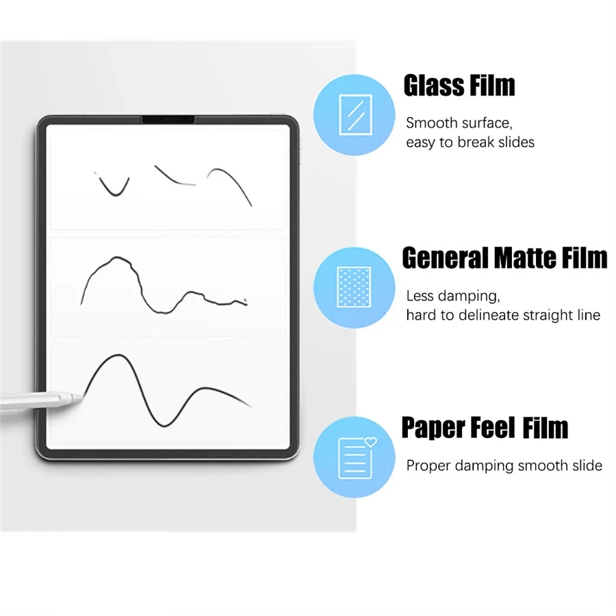 3Pcs Like Paper Feel Screen Pr - Lenovo Tablet M11 Accessories recension och pris